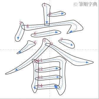 睿的筆劃|睿的筆順 國字「睿」筆畫